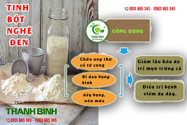 tinh bột nghệ đen