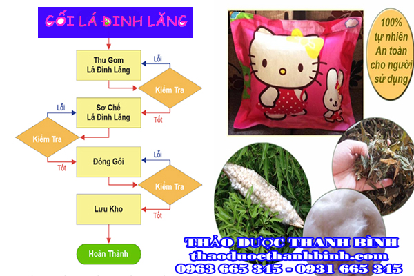  gối lá đinh lăng 
