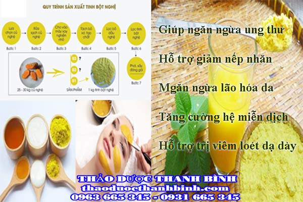 Mua bán tinh bột nghệ 